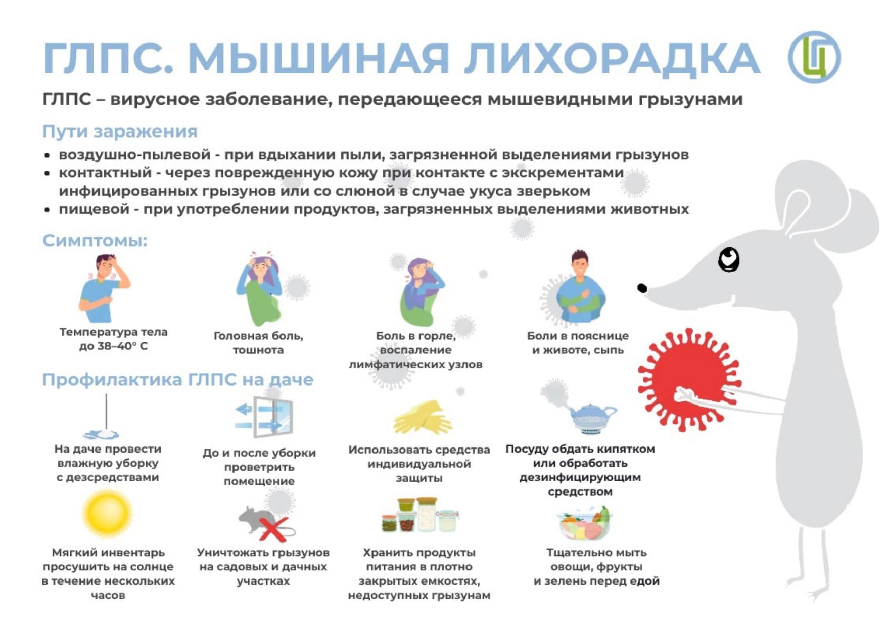 14.05.2025 52-01-15 03-676-2025 Тюрина С.А. АДМИНИСТРАЦИЯ  1 page-0002