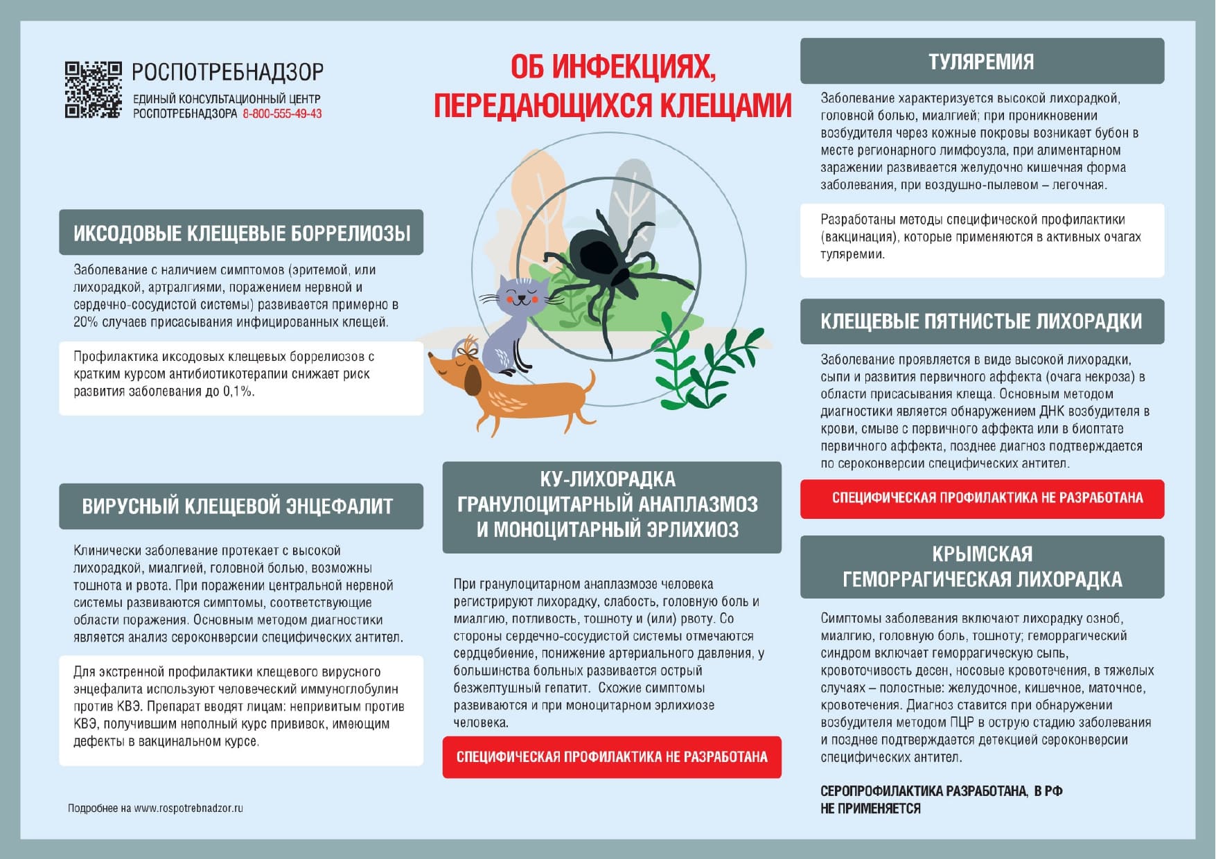 14.05.2025 52-01-15 03-676-2025 Тюрина С.А. АДМИНИСТРАЦИЯ  1 page-0005