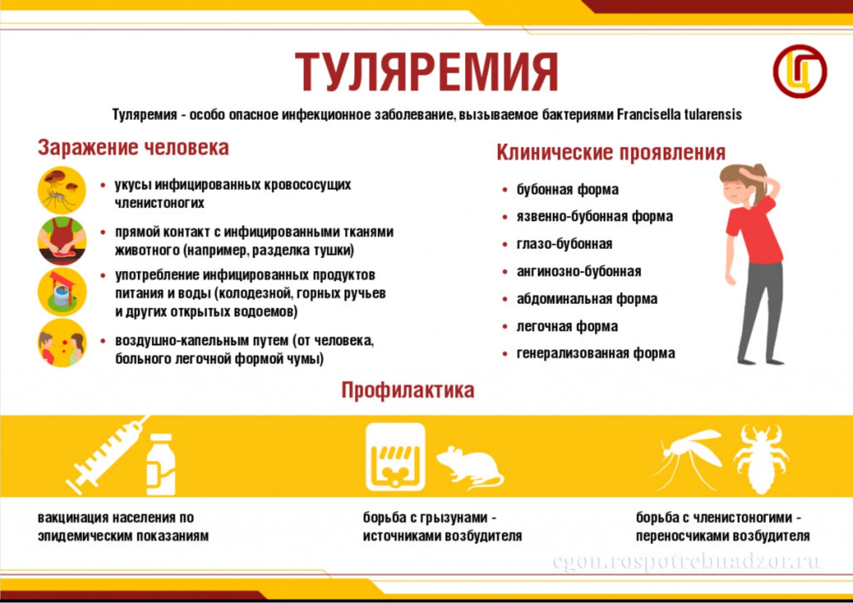14.05.2025 52-01-15 03-676-2025 Тюрина С.А. АДМИНИСТРАЦИЯ  1 page-0009